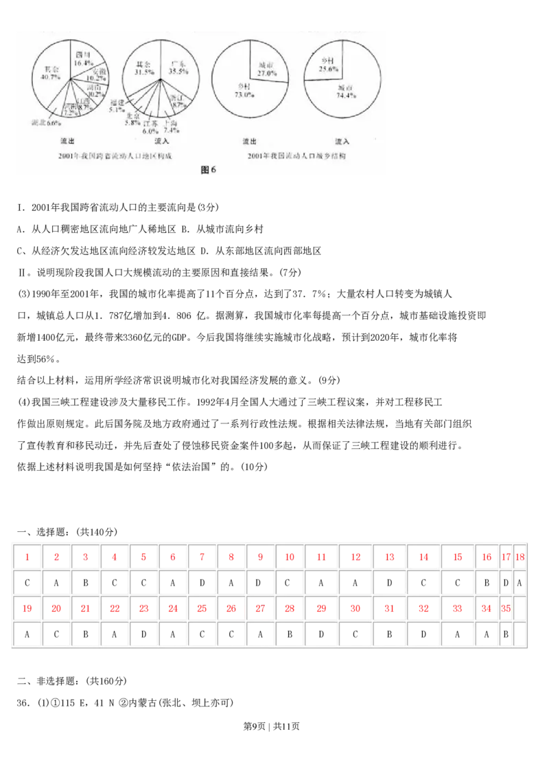 2003年海南高考文综真题及答案_zz20高中真题试卷_政治高考真题试卷_旧1990-2007&middot;高考政治真题_1990-2007&middot;高考政治真题&middot;PDF_海南