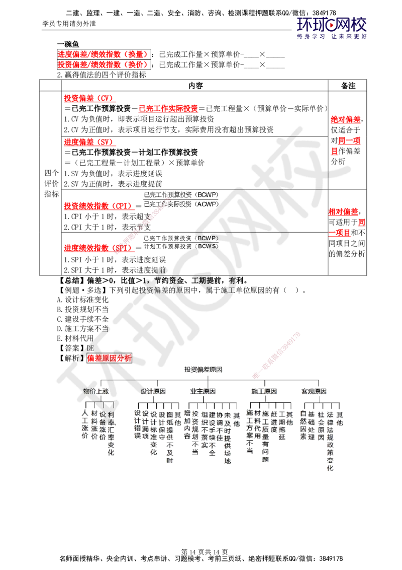 第19讲投资：精题必练（六）_监理工程师_2025监理工程师_2025年监理工程师SVIP_2025年监理土建控制SVIP_03-习题精析✿实战特训✿模考通关