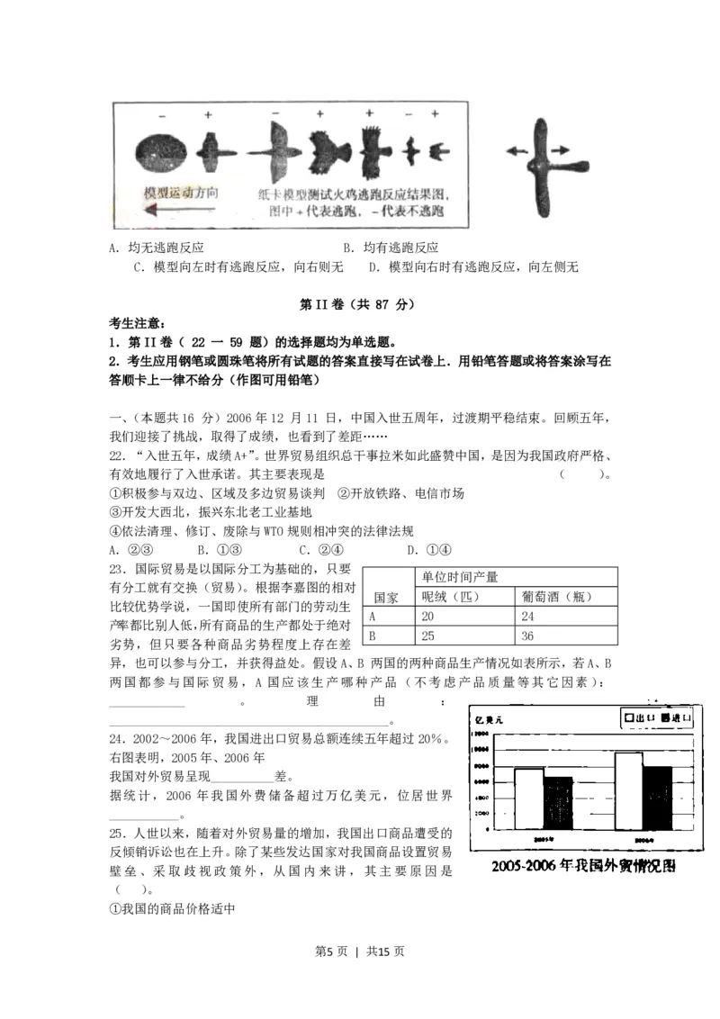 2007年上海高考理科综合能力测试真题及答案_生物高考真题试卷_旧1990-2007&middot;高考生物真题_1990-2007&middot;高考生物真题&middot;PDF_上海