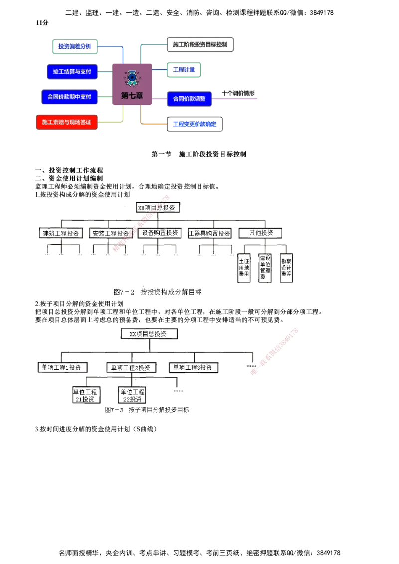 第01讲　施工阶段投资目标控制和工程计量_监理工程师_2025监理工程师_2025年监理工程师SVIP_2025年监理土建控制SVIP_02-基础精讲✿高端面授✿深度强化