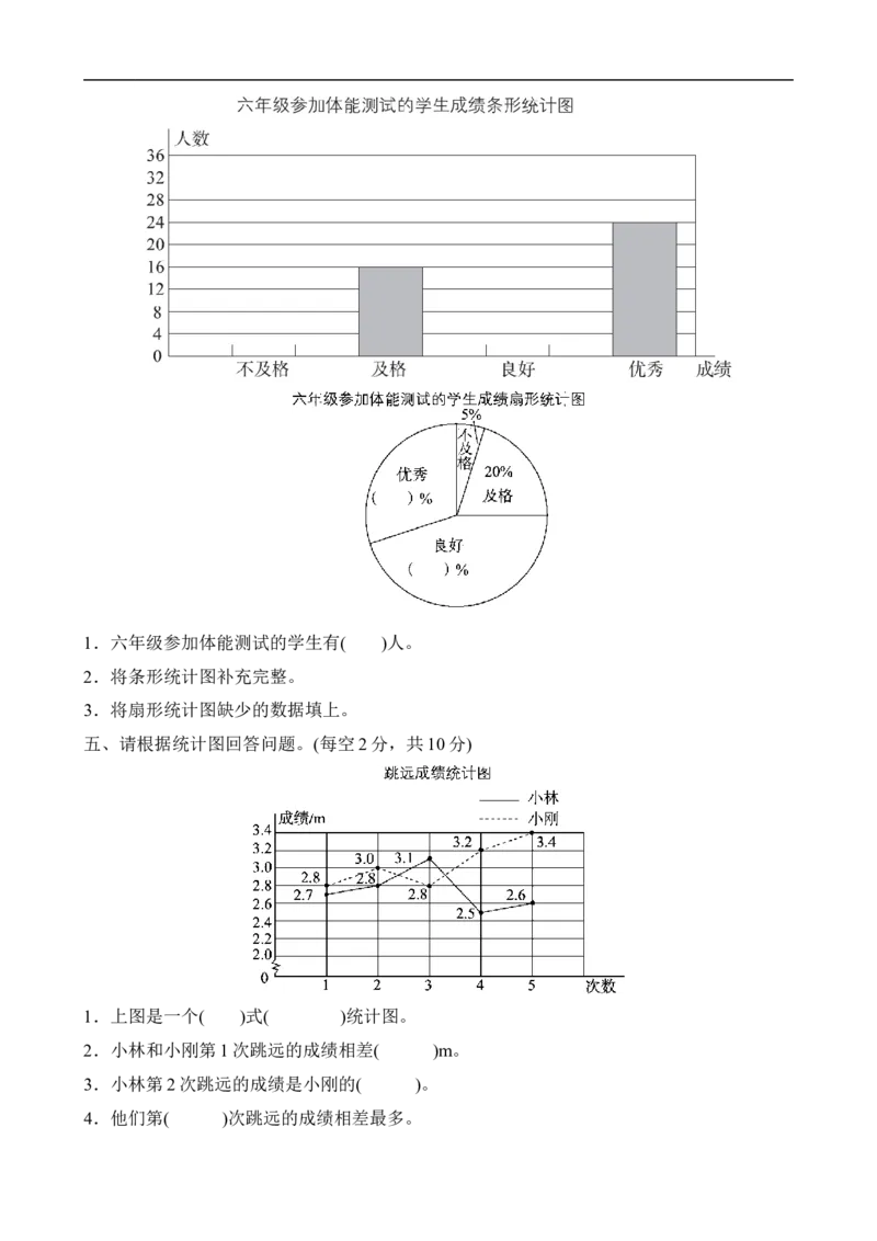 总复习(3)_小学1-6年级全部试卷_数学_六年级_3-11-4、小学六年级数学下册_3-11-4-2、练习题、作业、试题、试卷_北师大版_专项练习