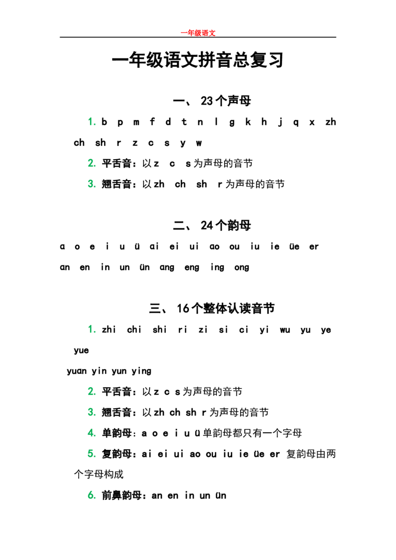 小学一年级上册语文资料-语文拼音复习资料_小学1-6年级全部试卷_语文_一年级_3-6-1、小学一年级语文上册_3-6-1-1、复习、知识点、归纳汇总_通用