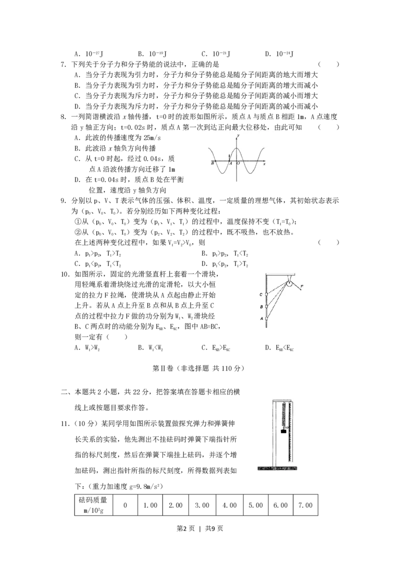 2005年江苏高考物理真题及答案_zz20高中真题试卷_物理高考真题试卷_旧1990-2007&middot;高考物理真题_1990-2007&middot;高考物理真题&middot;PDF_江苏