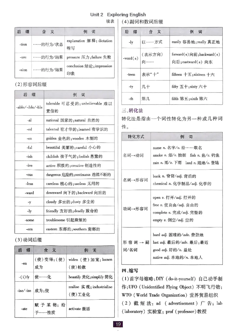 2026高一上必刷题狂K重点_2026版高中必刷题_英语_2026版高中必刷题英语《外研》_2026版高中必刷题必修一二合订版外研