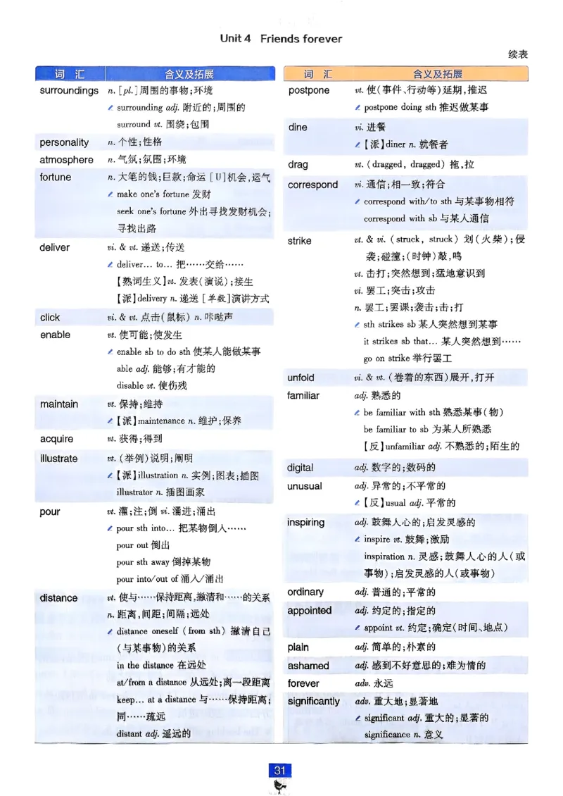 2026高一上必刷题狂K重点_2026版高中必刷题_英语_2026版高中必刷题英语《外研》_2026版高中必刷题必修一二合订版外研