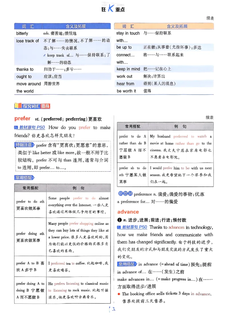 2026高一上必刷题狂K重点_2026版高中必刷题_英语_2026版高中必刷题英语《外研》_2026版高中必刷题必修一二合订版外研