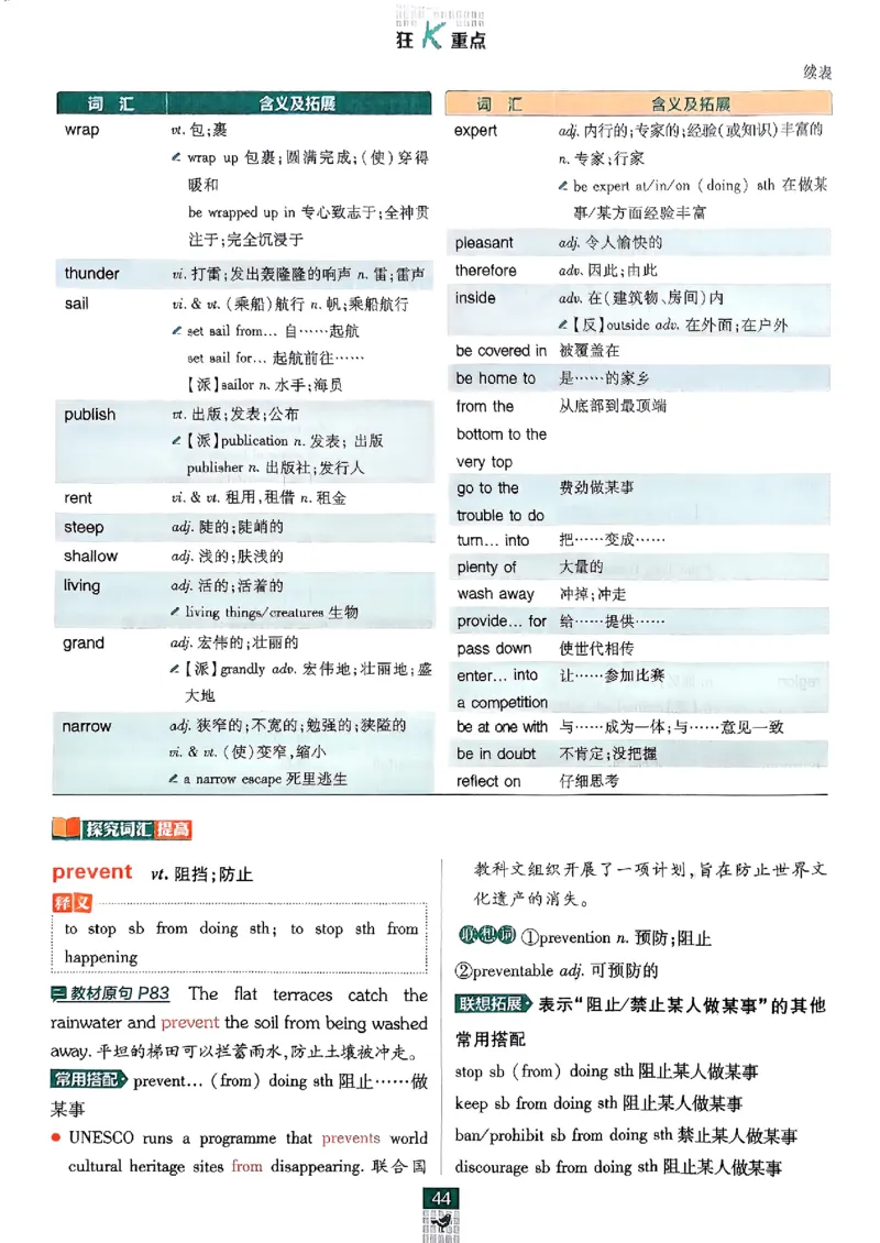 2026高一上必刷题狂K重点_2026版高中必刷题_英语_2026版高中必刷题英语《外研》_2026版高中必刷题必修一二合订版外研