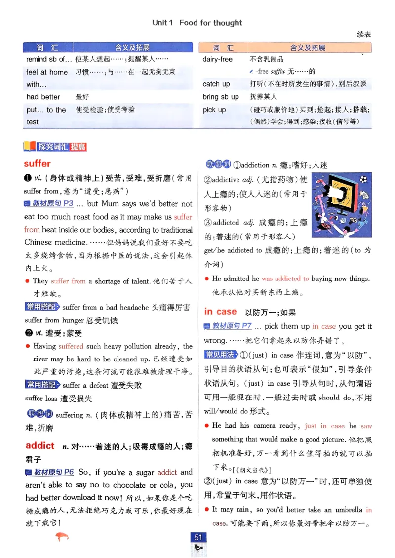 2026高一上必刷题狂K重点_2026版高中必刷题_英语_2026版高中必刷题英语《外研》_2026版高中必刷题必修一二合订版外研