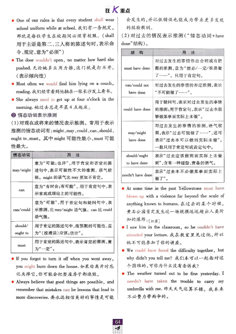 2026高一上必刷题狂K重点_2026版高中必刷题_英语_2026版高中必刷题英语《外研》_2026版高中必刷题必修一二合订版外研