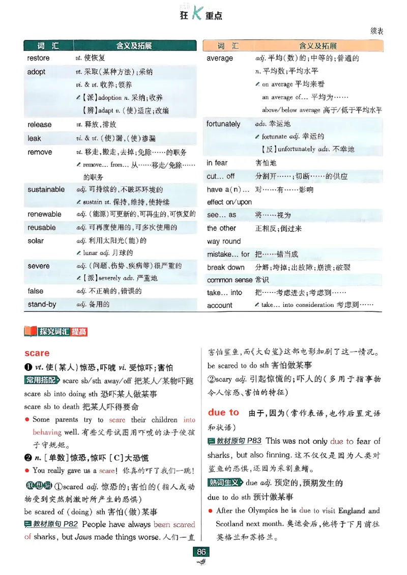 2026高一上必刷题狂K重点_2026版高中必刷题_英语_2026版高中必刷题英语《外研》_2026版高中必刷题必修一二合订版外研