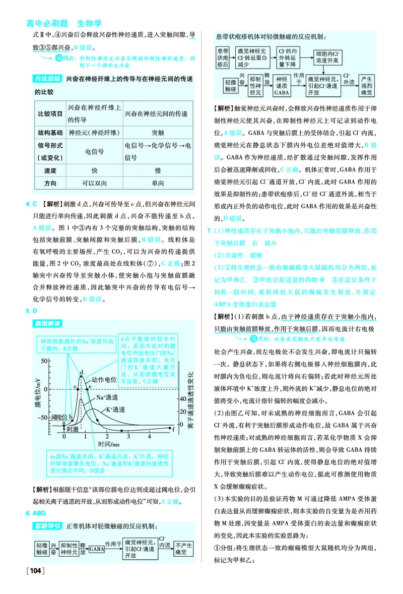 第2章神经调节_生物_2026版高中必刷题生物人教版_2026版高中必刷题生物选修1RJ_2025秋高中必刷题生物学选择性必修1稳态与调节RJ不定项选择题模式_图书答案