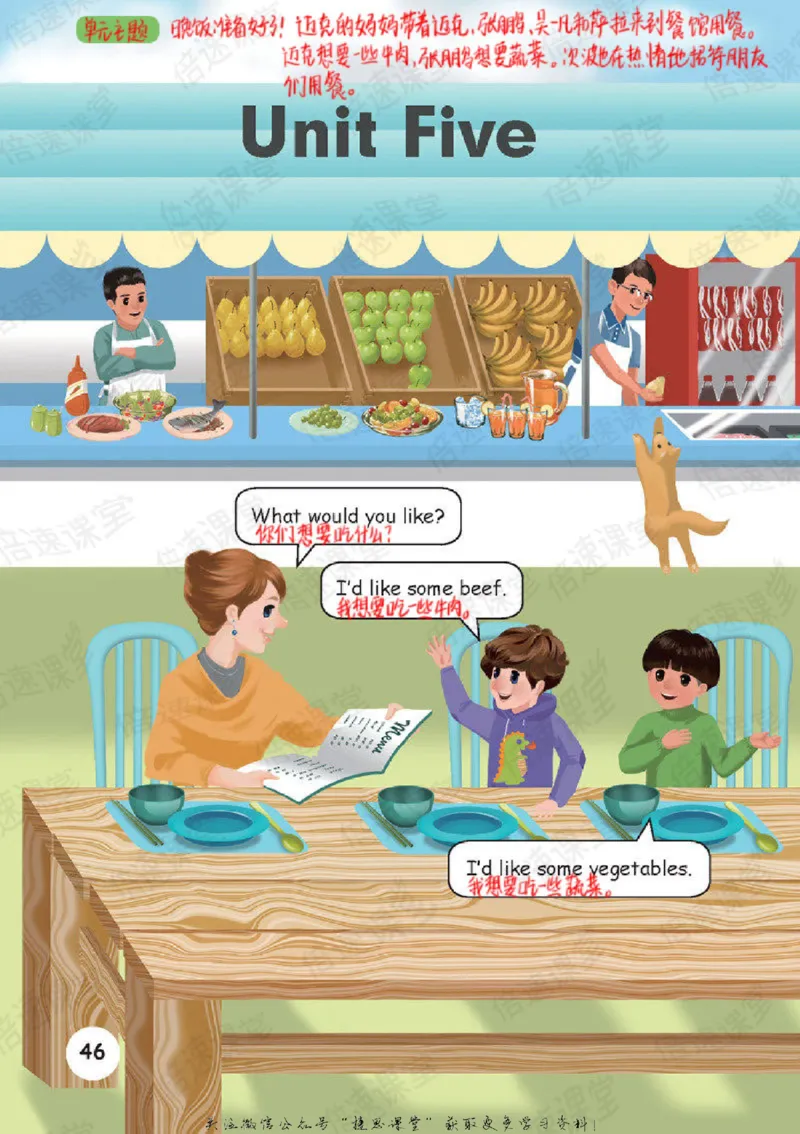 四年级上册英语人教PEP版课堂笔记_小学1-6年级全部试卷_英语_四年级_3-9-5、小学四年级英语上册_3-9-5-1、复习、知识点、归纳汇总_人教PEP版