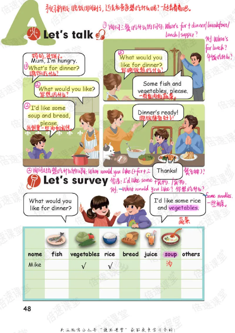 四年级上册英语人教PEP版课堂笔记_小学1-6年级全部试卷_英语_四年级_3-9-5、小学四年级英语上册_3-9-5-1、复习、知识点、归纳汇总_人教PEP版