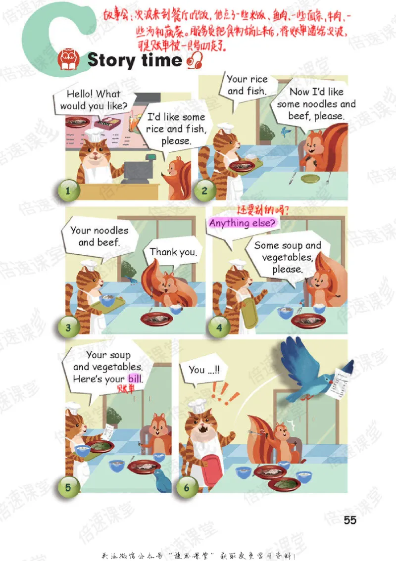 四年级上册英语人教PEP版课堂笔记_小学1-6年级全部试卷_英语_四年级_3-9-5、小学四年级英语上册_3-9-5-1、复习、知识点、归纳汇总_人教PEP版