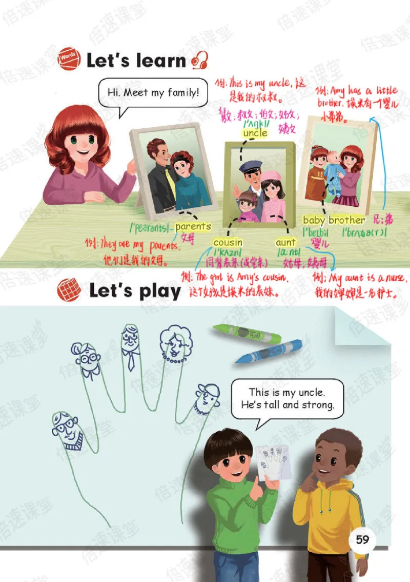 四年级上册英语人教PEP版课堂笔记_小学1-6年级全部试卷_英语_四年级_3-9-5、小学四年级英语上册_3-9-5-1、复习、知识点、归纳汇总_人教PEP版