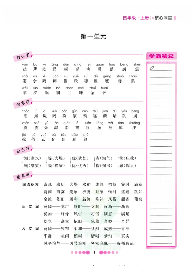 四年级上册语文部编版考点过关_小学1-6年级全部试卷_语文_四年级_3-9-1、小学四年级语文上册_3-9-1-1、复习、知识点、归纳汇总_部编版