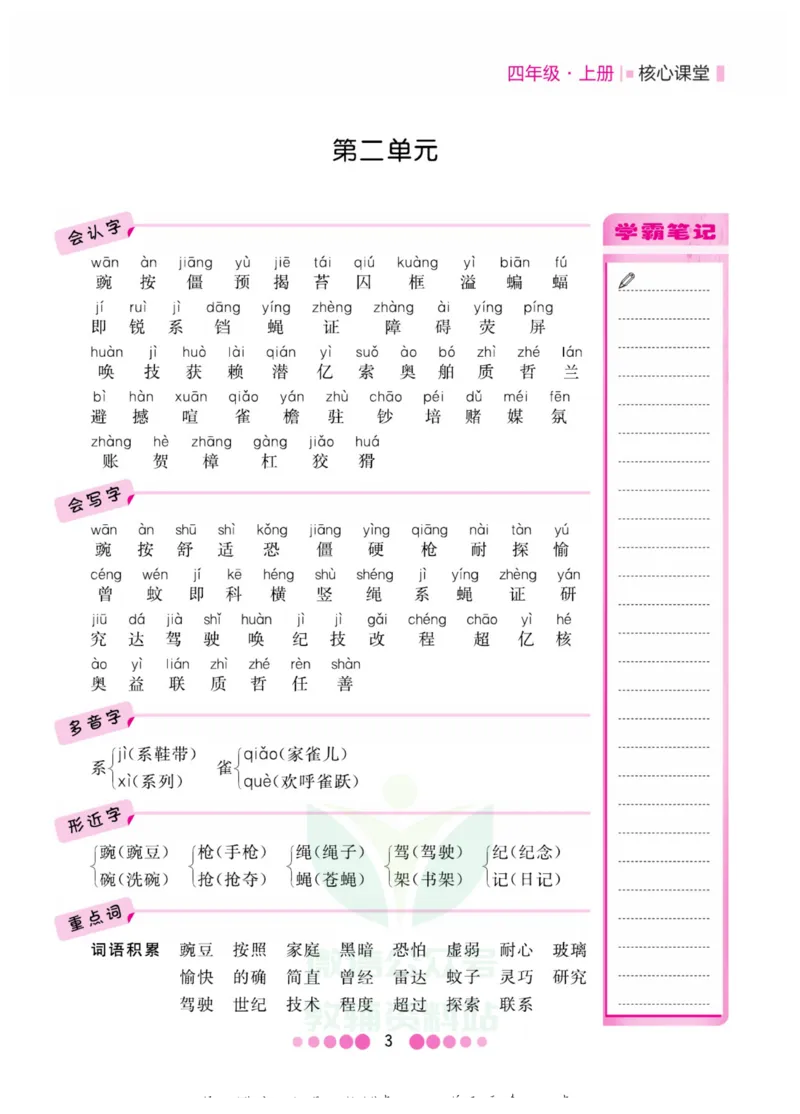 四年级上册语文部编版考点过关_小学1-6年级全部试卷_语文_四年级_3-9-1、小学四年级语文上册_3-9-1-1、复习、知识点、归纳汇总_部编版