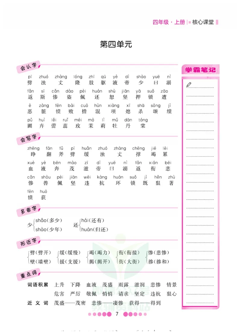 四年级上册语文部编版考点过关_小学1-6年级全部试卷_语文_四年级_3-9-1、小学四年级语文上册_3-9-1-1、复习、知识点、归纳汇总_部编版