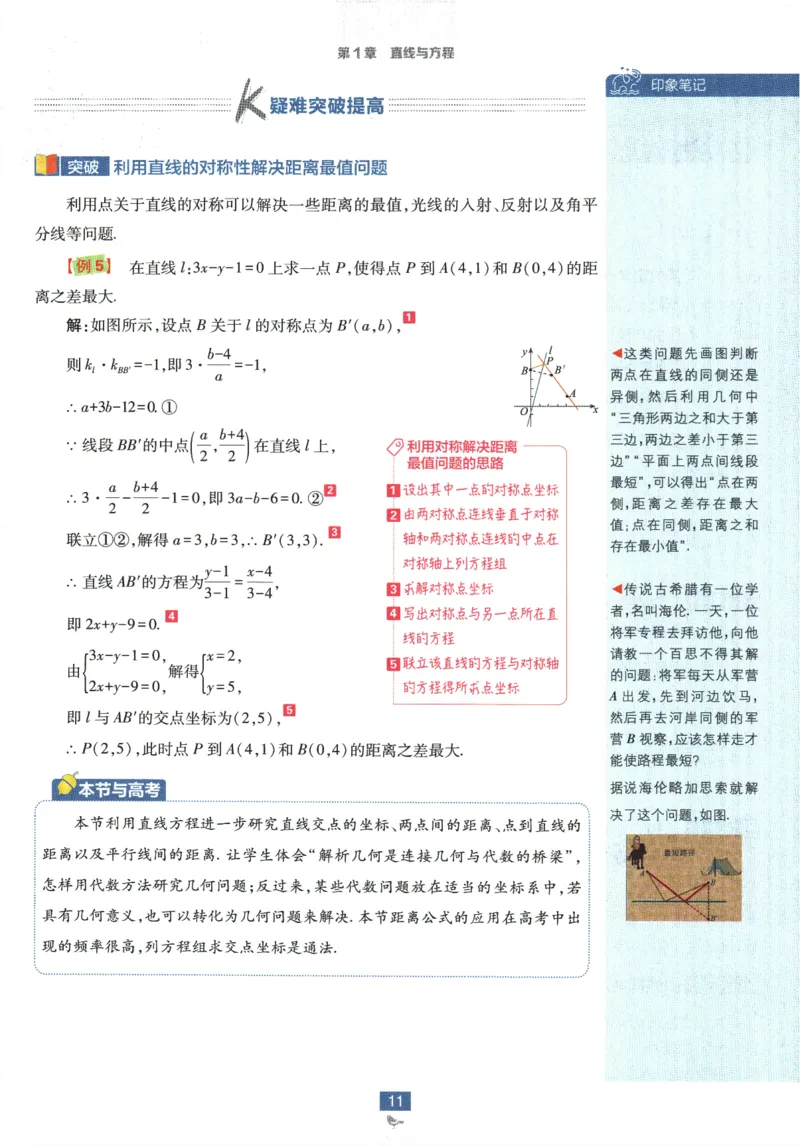 《高中必刷题》数学SJ选修1狂K重点_数学_2026版高中必刷题数学《苏教版》_2026版《高中必刷题》数学SJ选修1
