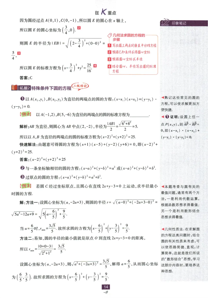 《高中必刷题》数学SJ选修1狂K重点_数学_2026版高中必刷题数学《苏教版》_2026版《高中必刷题》数学SJ选修1