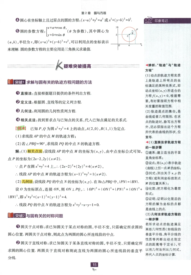 《高中必刷题》数学SJ选修1狂K重点_数学_2026版高中必刷题数学《苏教版》_2026版《高中必刷题》数学SJ选修1