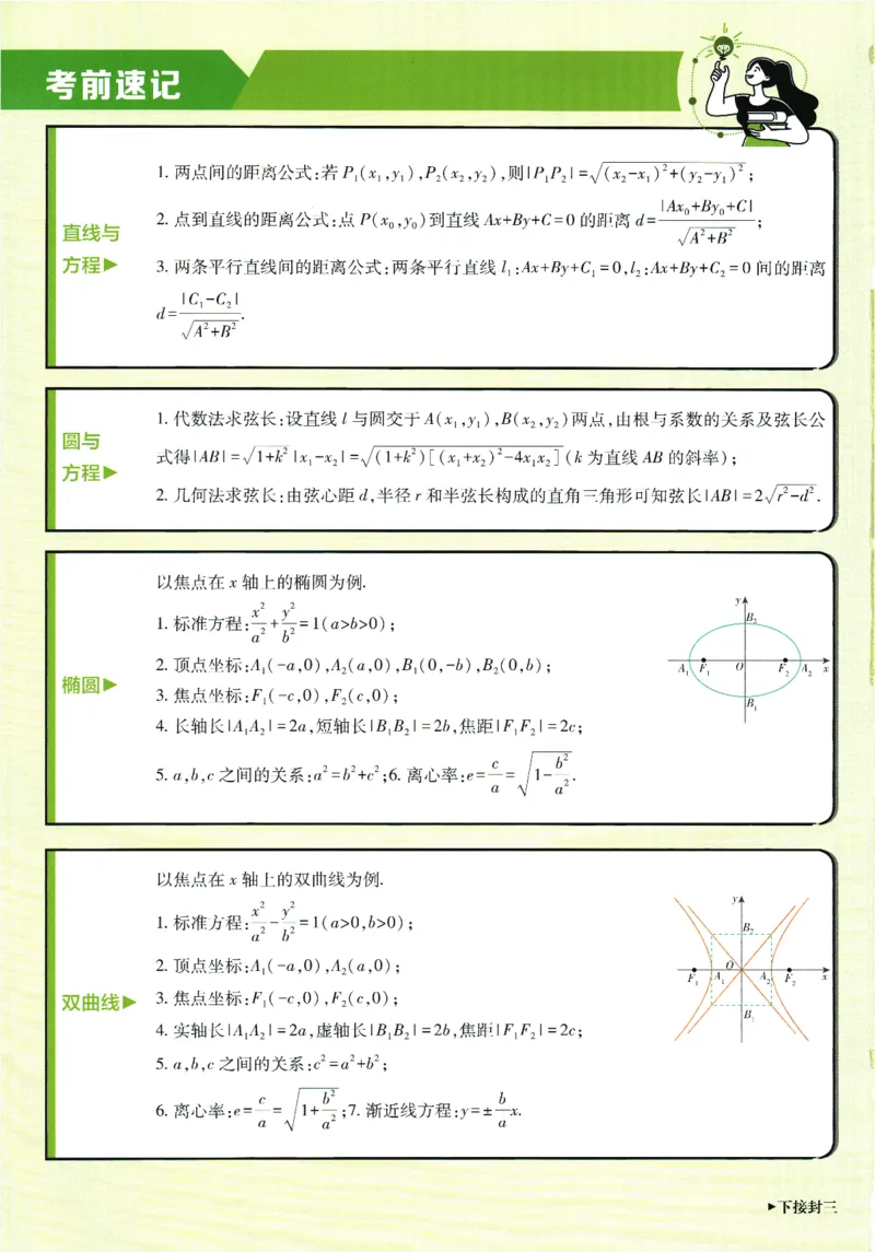 《高中必刷题》数学SJ选修1狂K重点_数学_2026版高中必刷题数学《苏教版》_2026版《高中必刷题》数学SJ选修1