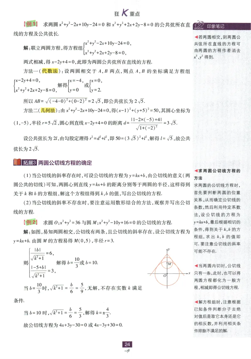 《高中必刷题》数学SJ选修1狂K重点_数学_2026版高中必刷题数学《苏教版》_2026版《高中必刷题》数学SJ选修1