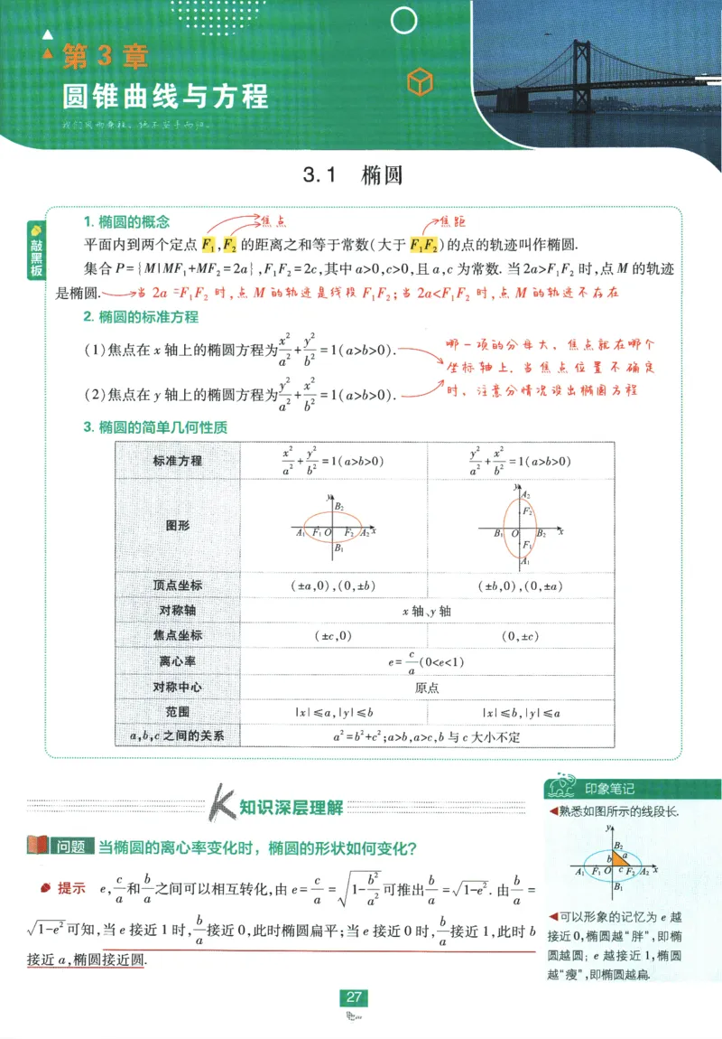 《高中必刷题》数学SJ选修1狂K重点_数学_2026版高中必刷题数学《苏教版》_2026版《高中必刷题》数学SJ选修1