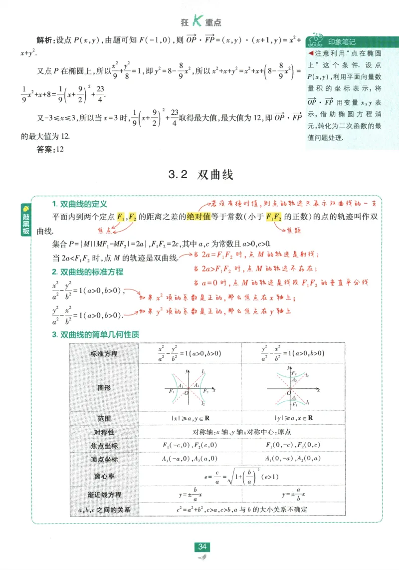 《高中必刷题》数学SJ选修1狂K重点_数学_2026版高中必刷题数学《苏教版》_2026版《高中必刷题》数学SJ选修1