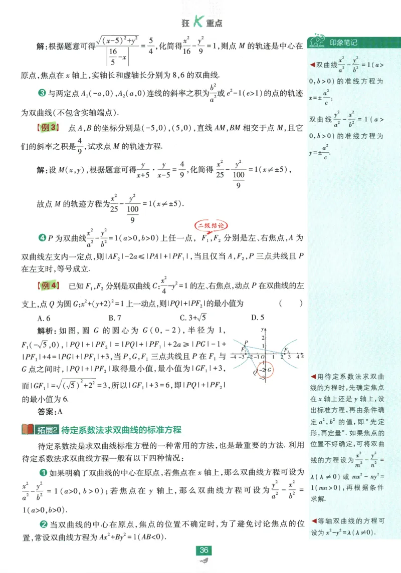 《高中必刷题》数学SJ选修1狂K重点_数学_2026版高中必刷题数学《苏教版》_2026版《高中必刷题》数学SJ选修1