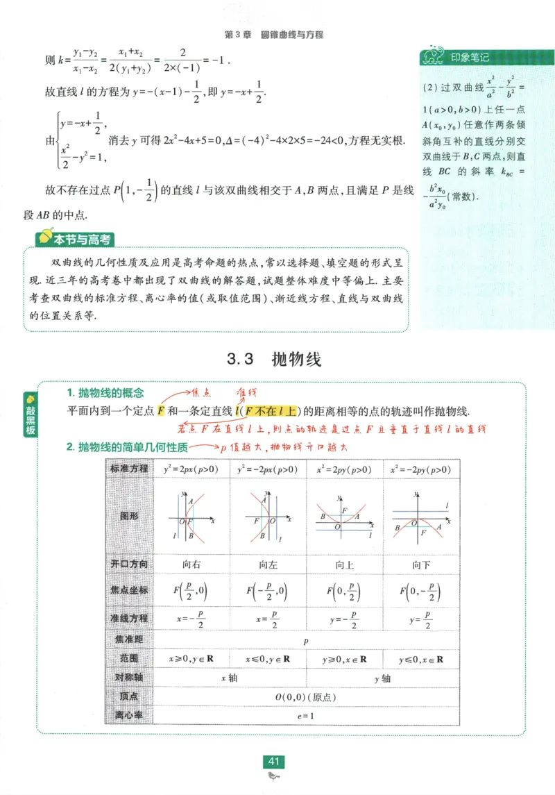 《高中必刷题》数学SJ选修1狂K重点_数学_2026版高中必刷题数学《苏教版》_2026版《高中必刷题》数学SJ选修1