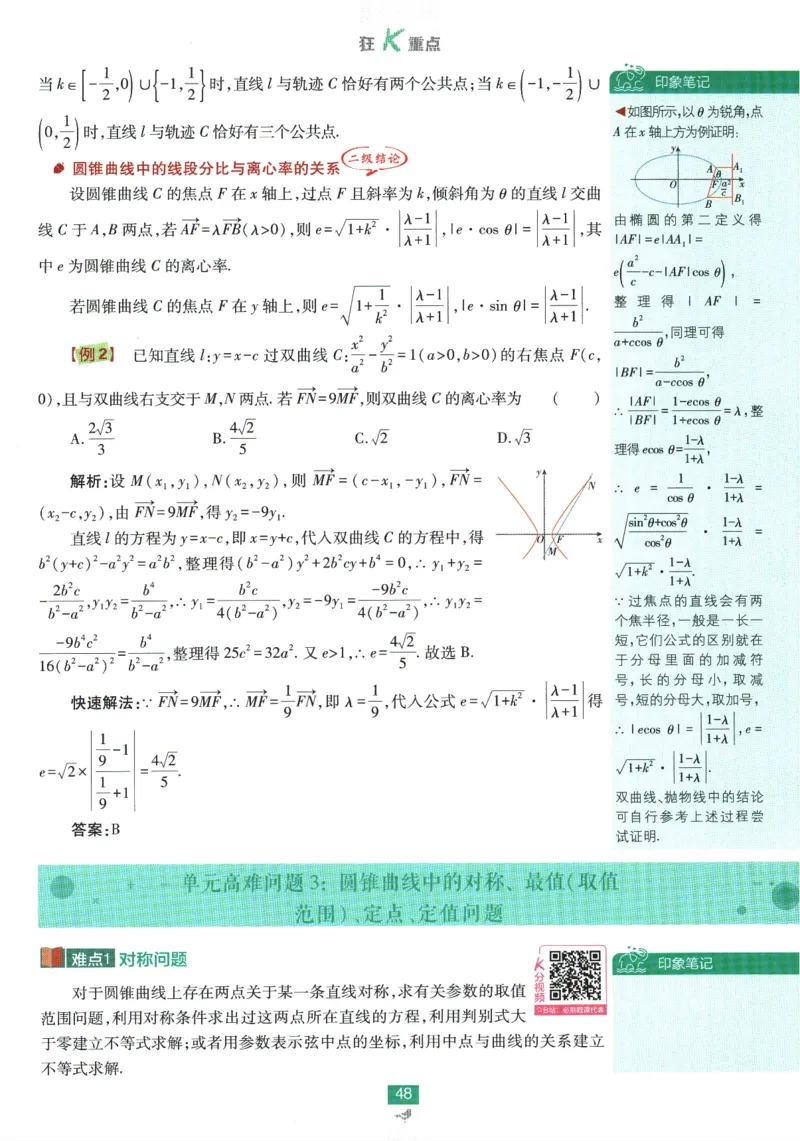 《高中必刷题》数学SJ选修1狂K重点_数学_2026版高中必刷题数学《苏教版》_2026版《高中必刷题》数学SJ选修1