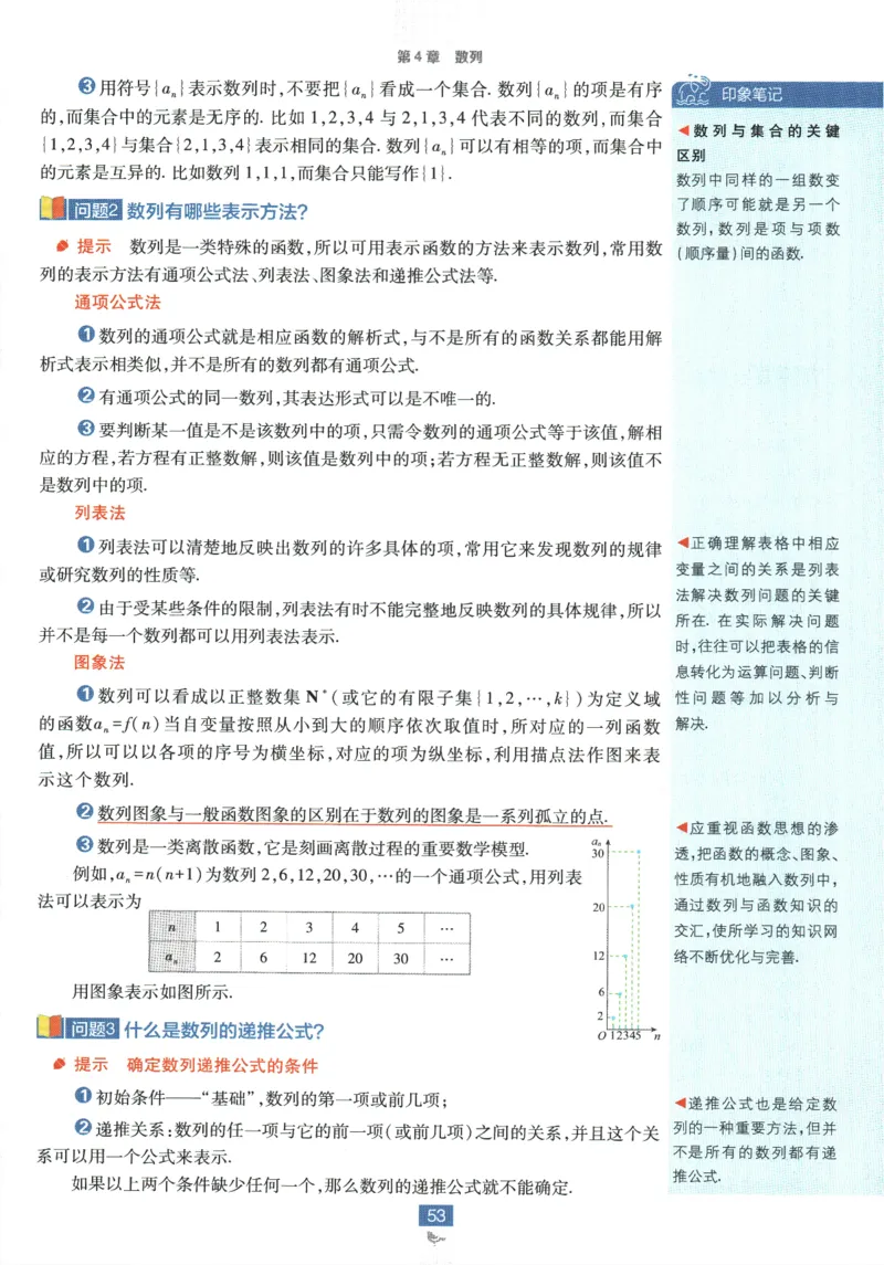 《高中必刷题》数学SJ选修1狂K重点_数学_2026版高中必刷题数学《苏教版》_2026版《高中必刷题》数学SJ选修1