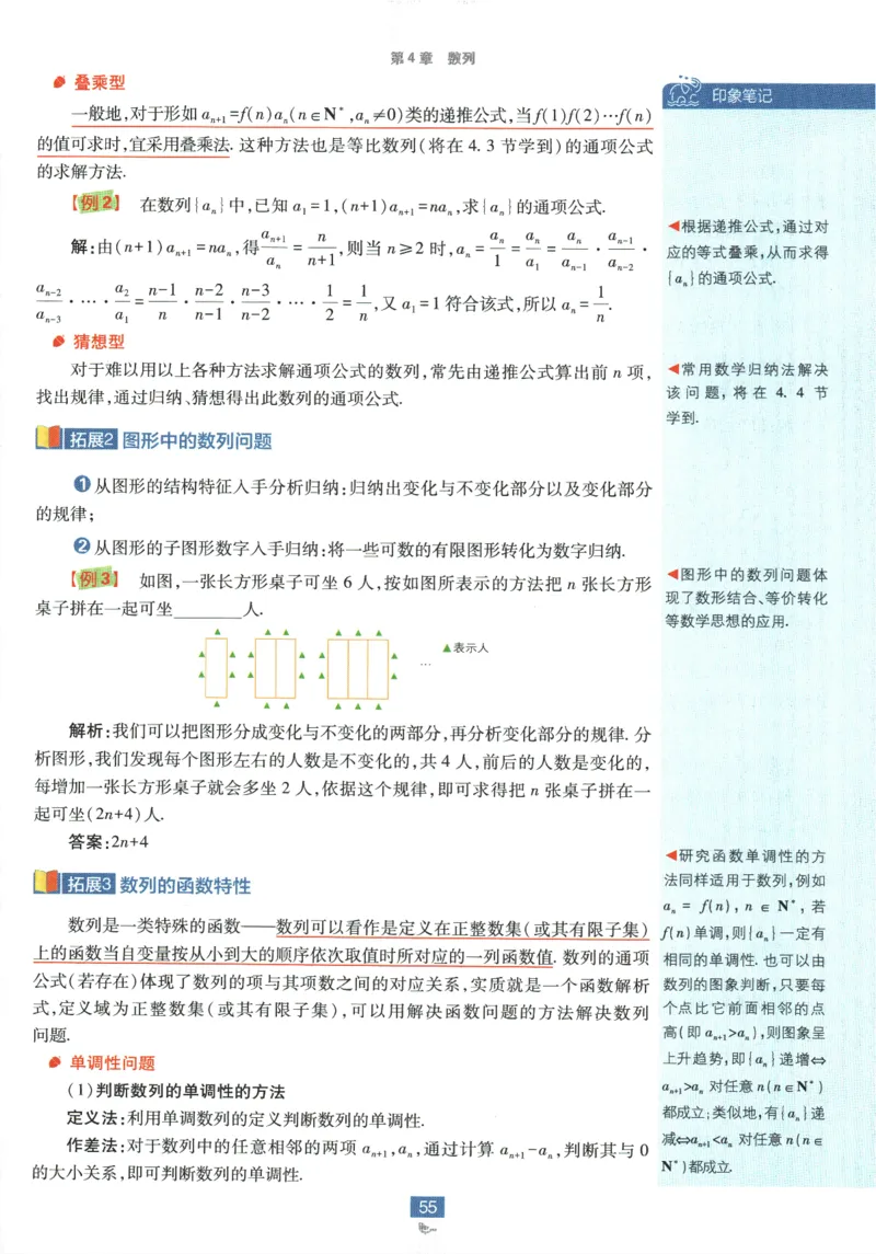《高中必刷题》数学SJ选修1狂K重点_数学_2026版高中必刷题数学《苏教版》_2026版《高中必刷题》数学SJ选修1