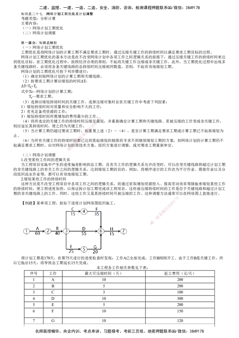 第05讲　网络计划工期优化及计划调整_监理工程师_2025监理工程师_2025年监理工程师SVIP_2025年监理土建案例SVIP_02-基础精讲✿高端面授✿深度强化_专题五　进度控制