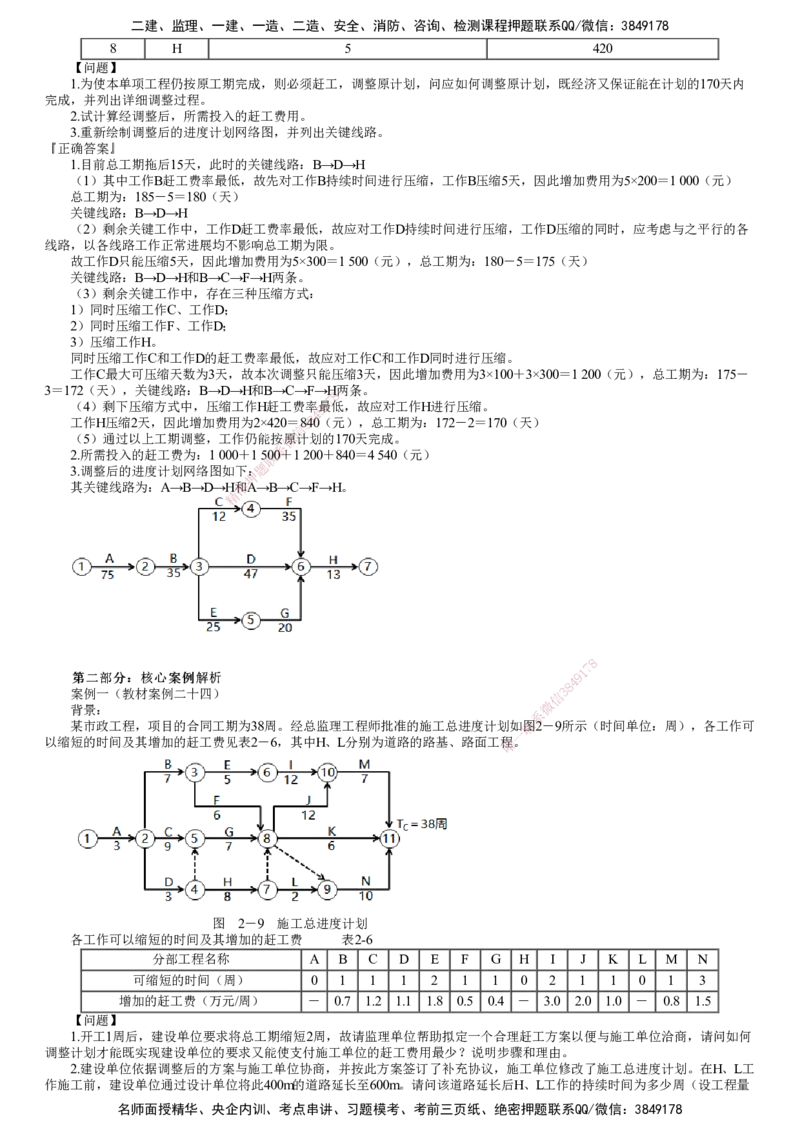 第05讲　网络计划工期优化及计划调整_监理工程师_2025监理工程师_2025年监理工程师SVIP_2025年监理土建案例SVIP_02-基础精讲✿高端面授✿深度强化_专题五　进度控制