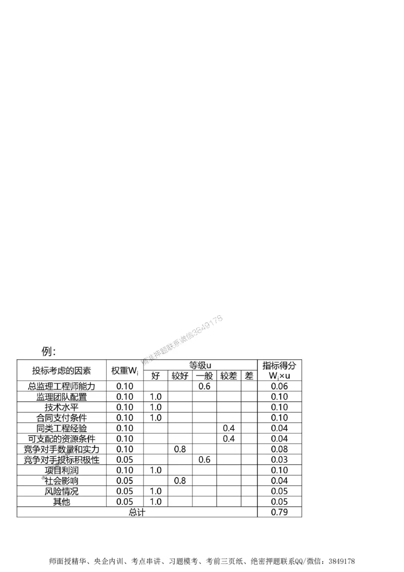 第一章1合1_监理工程师_2025监理工程师_2025年监理工程师SVIP_2025年监理土建案例SVIP_02-基础精讲✿高端面授✿深度强化_07-案例《考点精讲班》陈江潮SMR推荐_讲义