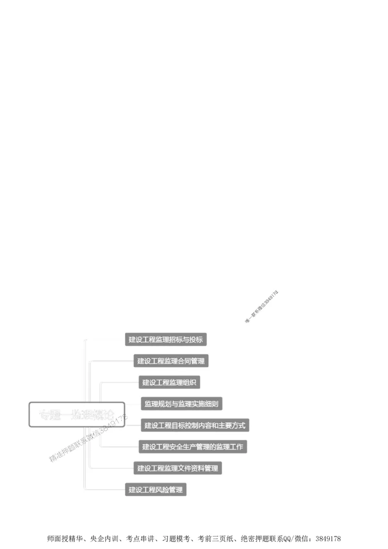 第一章1合1_监理工程师_2025监理工程师_2025年监理工程师SVIP_2025年监理土建案例SVIP_02-基础精讲✿高端面授✿深度强化_07-案例《考点精讲班》陈江潮SMR推荐_讲义