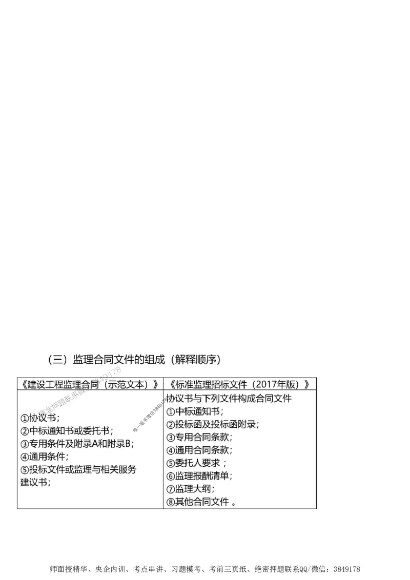 第一章1合1_监理工程师_2025监理工程师_2025年监理工程师SVIP_2025年监理土建案例SVIP_02-基础精讲✿高端面授✿深度强化_07-案例《考点精讲班》陈江潮SMR推荐_讲义