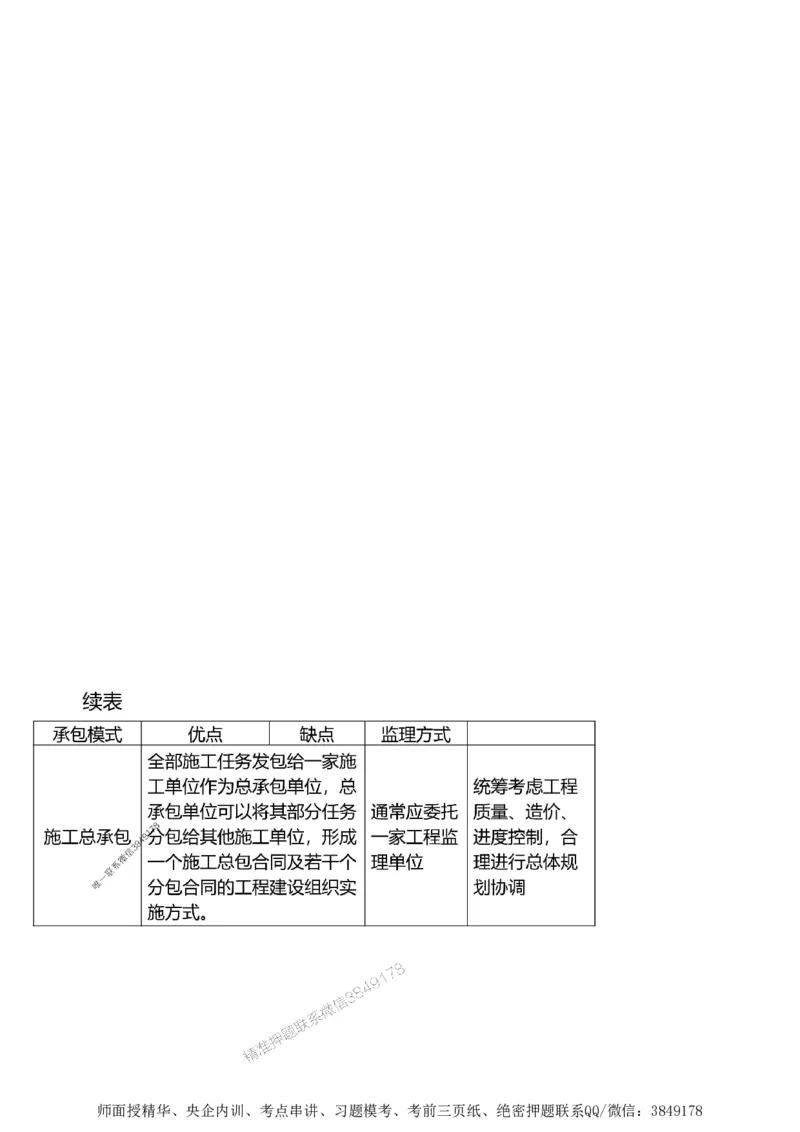 第一章1合1_监理工程师_2025监理工程师_2025年监理工程师SVIP_2025年监理土建案例SVIP_02-基础精讲✿高端面授✿深度强化_07-案例《考点精讲班》陈江潮SMR推荐_讲义