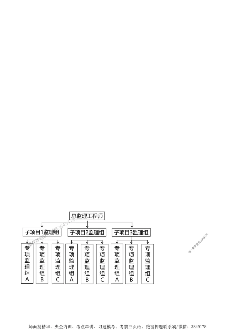 第一章1合1_监理工程师_2025监理工程师_2025年监理工程师SVIP_2025年监理土建案例SVIP_02-基础精讲✿高端面授✿深度强化_07-案例《考点精讲班》陈江潮SMR推荐_讲义