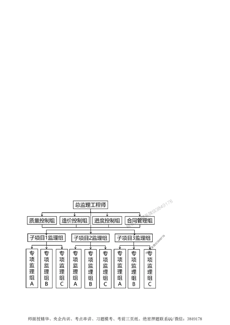 第一章1合1_监理工程师_2025监理工程师_2025年监理工程师SVIP_2025年监理土建案例SVIP_02-基础精讲✿高端面授✿深度强化_07-案例《考点精讲班》陈江潮SMR推荐_讲义