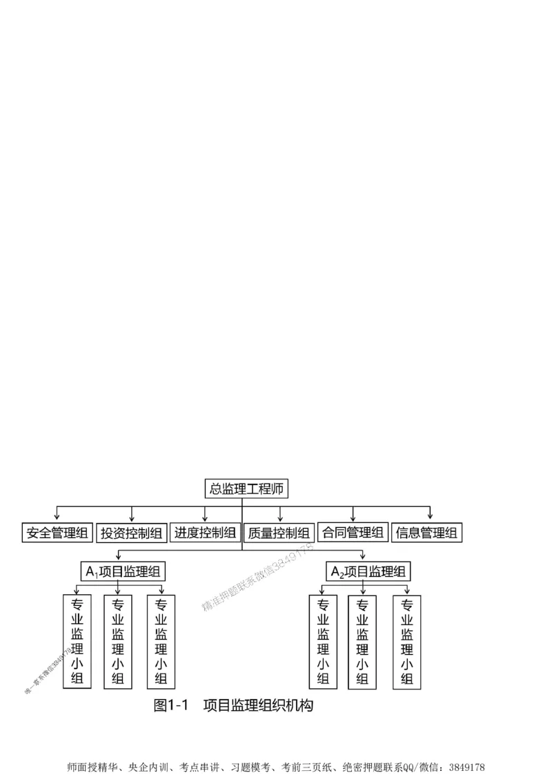 第一章1合1_监理工程师_2025监理工程师_2025年监理工程师SVIP_2025年监理土建案例SVIP_02-基础精讲✿高端面授✿深度强化_07-案例《考点精讲班》陈江潮SMR推荐_讲义