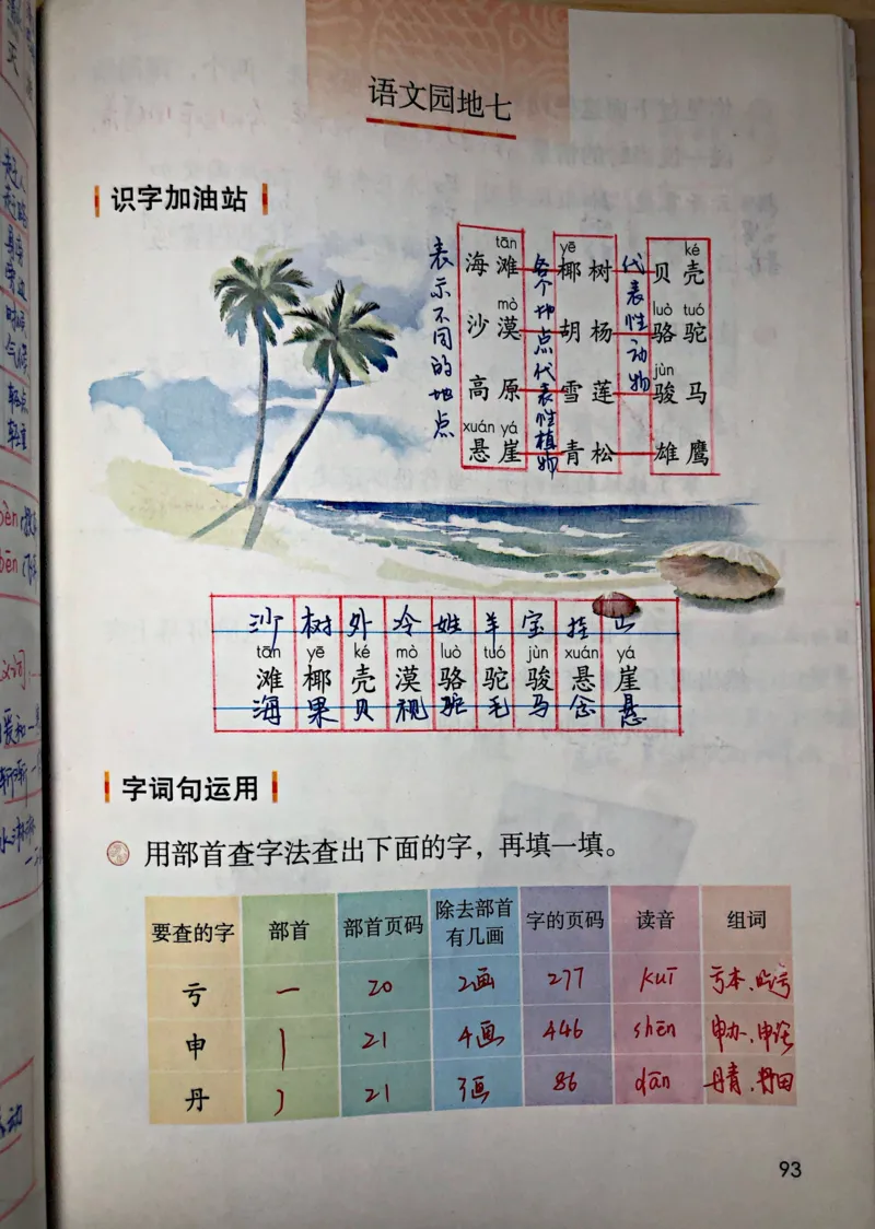 小学二年级上册上学期-部编版语文：园地七预习笔记_小学1-6年级全部试卷_语文_二年级_3-7-1、小学二年级语文上册_3-7-1-1、复习、知识点、归纳汇总_部编版