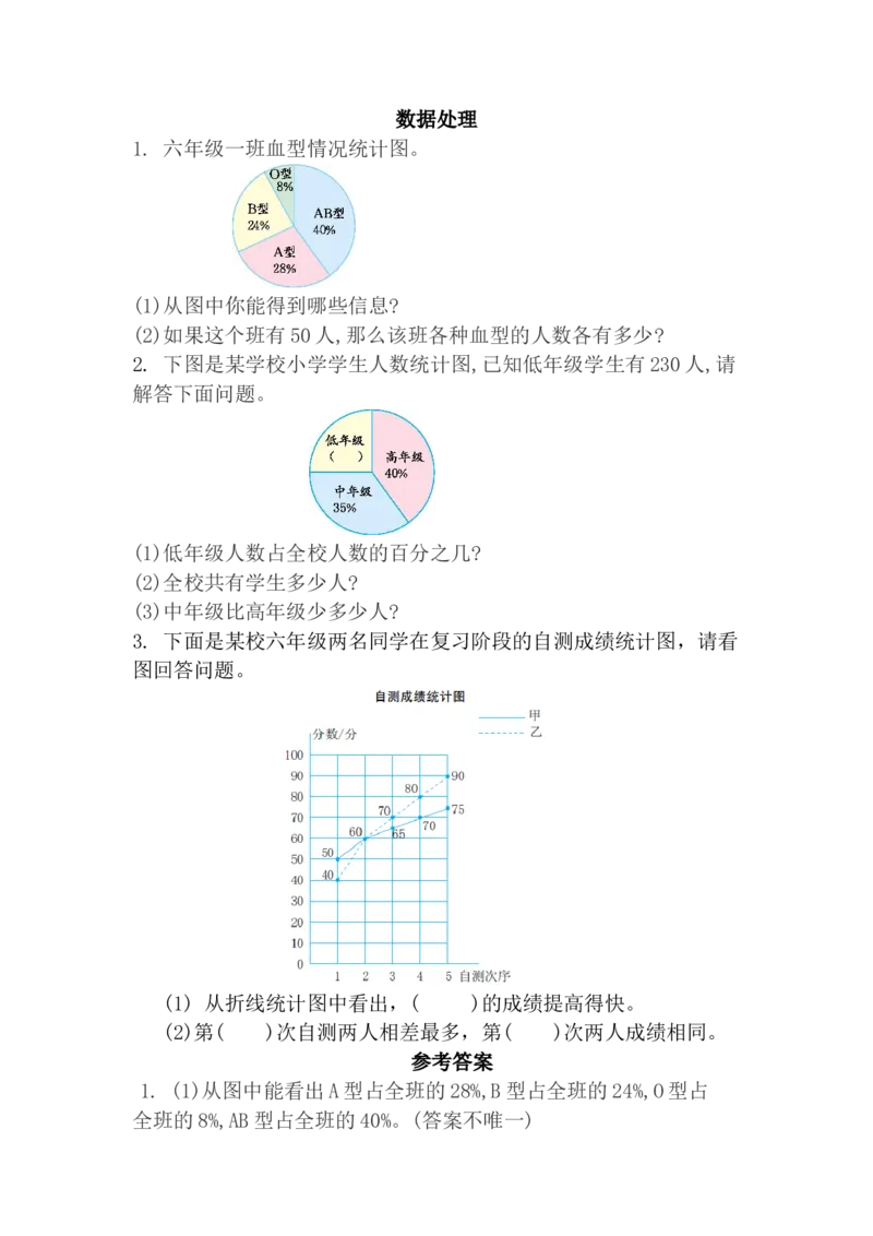 数据处理_小学1-6年级全部试卷_数学_六年级_3-11-3、小学六年级数学上册_3-11-3-2、练习题、作业、试题、试卷_北师大版_课时练