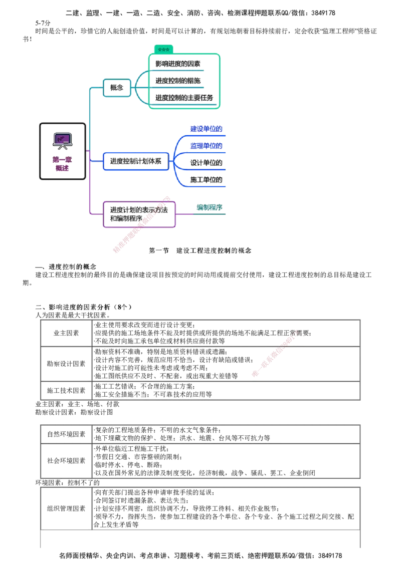 第01讲　建设工程进度控制概述_监理工程师_2025监理工程师_2025年监理工程师SVIP_2025年监理土建控制SVIP_02-基础精讲✿高端面授✿深度强化_06-控制《教材精讲班》李娜JG