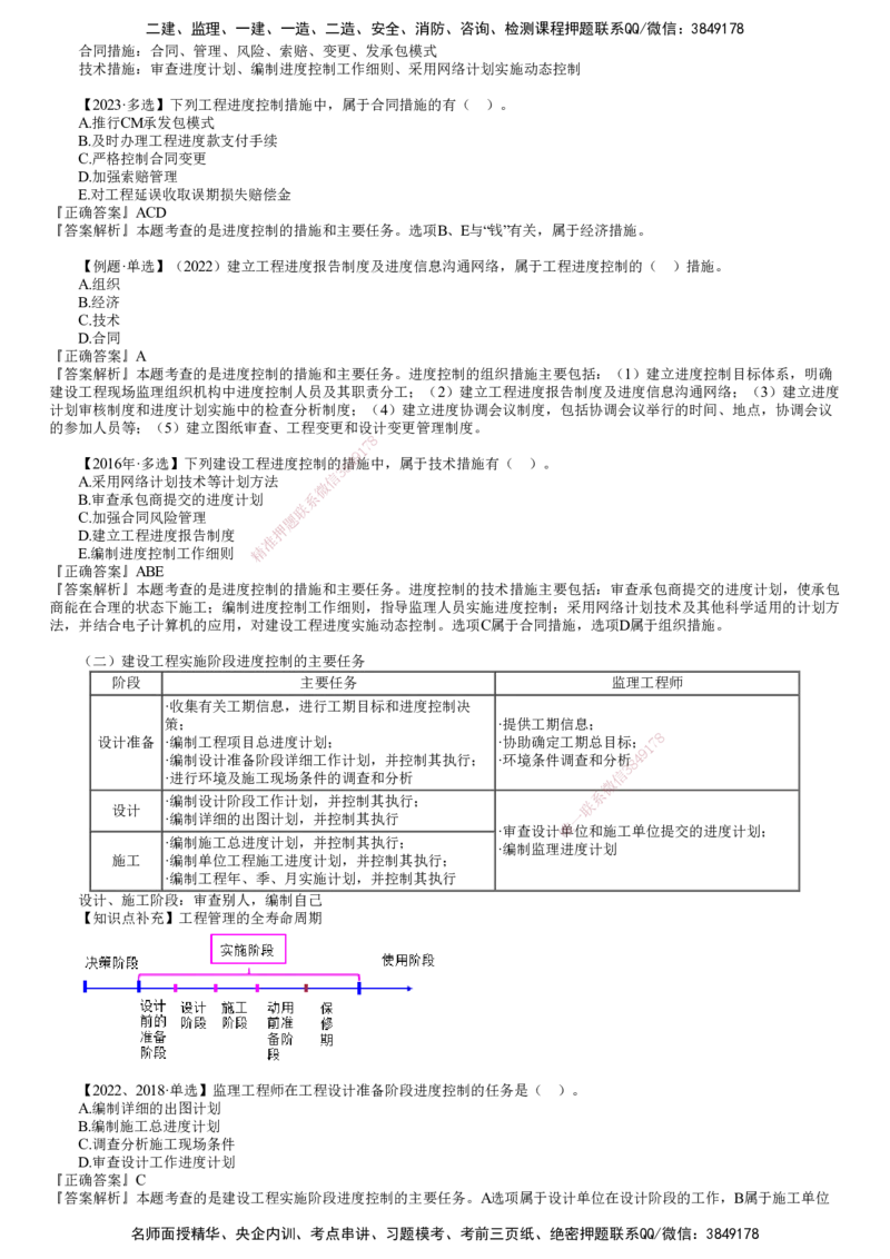 第01讲　建设工程进度控制概述_监理工程师_2025监理工程师_2025年监理工程师SVIP_2025年监理土建控制SVIP_02-基础精讲✿高端面授✿深度强化_06-控制《教材精讲班》李娜JG