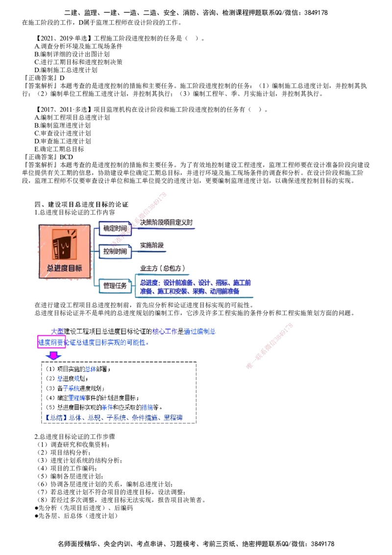 第01讲　建设工程进度控制概述_监理工程师_2025监理工程师_2025年监理工程师SVIP_2025年监理土建控制SVIP_02-基础精讲✿高端面授✿深度强化_06-控制《教材精讲班》李娜JG