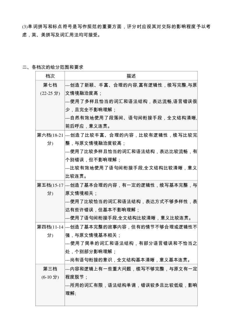 高三英语参考答案及评分标准_2024年4月_01按日期_1号_2024届山东省新高考联合质量测评高三3月联考_山东省新高考联合质量测评2023-2024学年高三下学期3月联考英语