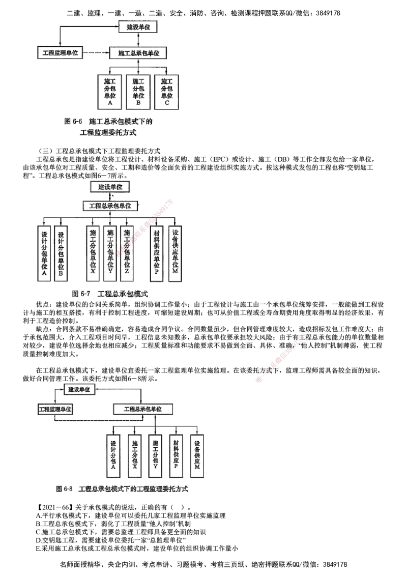 第01讲　工程监理组织_监理工程师_2025监理工程师_2025年监理工程师SVIP_2025年监理概论法规SVIP_04-冲刺串讲✿考点强化✿小灶集训_07-概论《考前串讲班》徐云博JG推荐